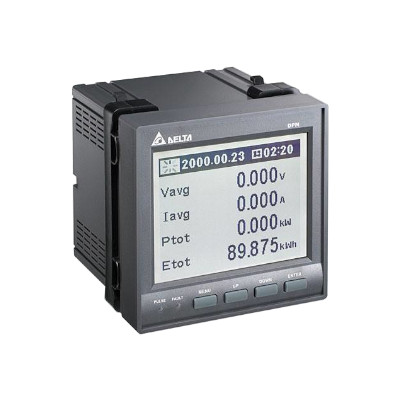 Power Meters