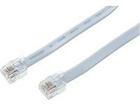 Telephone Lines (RJ11)