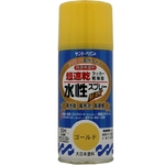 Painting and Interior Supplies
